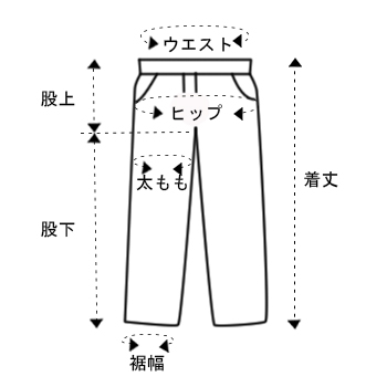 デニム・レギンス類
