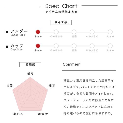 tu-hacci(ツーハッチ)/ムダ肉を整える補正ブラ/オリエンタルレースブラ＆ショーツ【グラマーサイズ E～Fcup】/img19