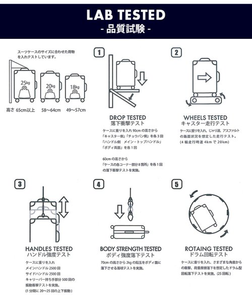 CARGO(カーゴ)/カーゴ エアレイヤー スーツケース 機内持ち込み フロントオープン SSサイズ/22L ストッパー機能 CARGO AiR LAYER cat235ly/img17