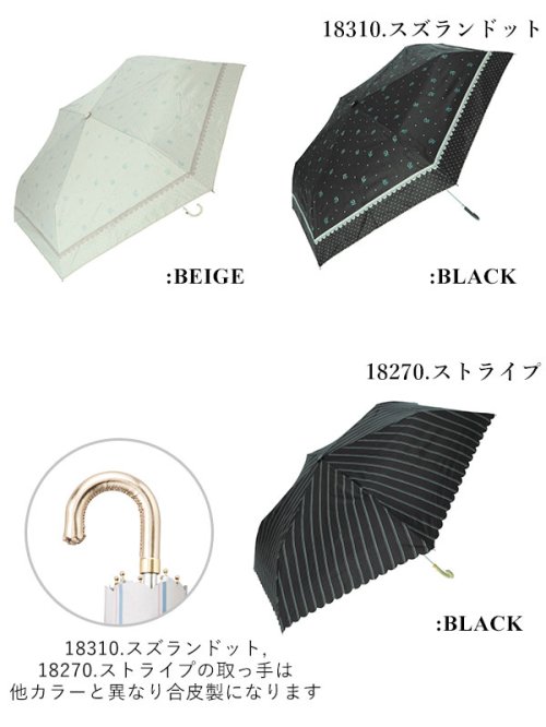 BACKYARD FAMILY(バックヤードファミリー)/晴雨兼用 シルバーコーティング 折り畳み傘/img18