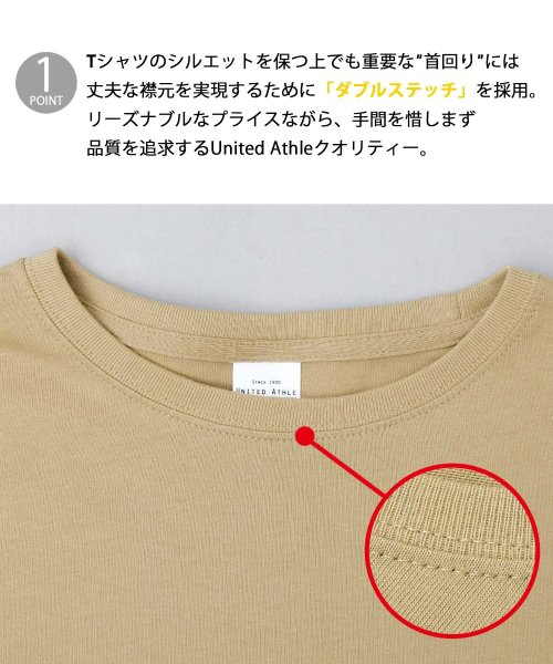 AMS SELECT(エーエムエスセレクト)/United Athle / ユナイテッドアスレ / 5.6オンス ドロップショルダー ポケットTシャツ / ビッグシルエット / ビッグTシャツ/img02