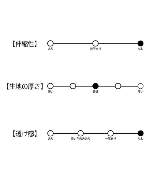 Alluge(アルージュ)/Vネックベルト付ドロストワンピース/img08