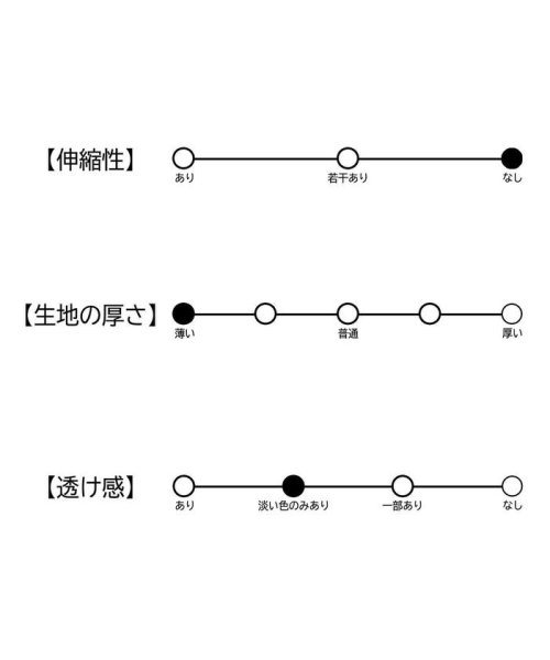 anap mimpi(アナップミンピ)/チロリアンテープロングワンピース/img08