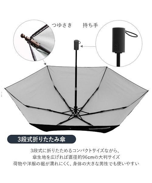 BACKYARD FAMILY(バックヤードファミリー)/innovator 晴雨兼用折りたたみ傘 自動開閉日傘 55cm/img03