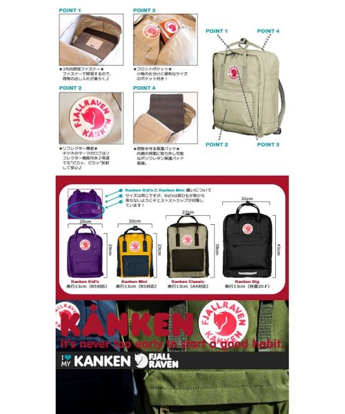 FJALLRAVEN(フェールラーベン)/フェールラーベン FJALL RAVEN カンケンバッグ ミニ リュック カンケン 7L kanken 23561 バックパック レディース キッズ メンズ/img01