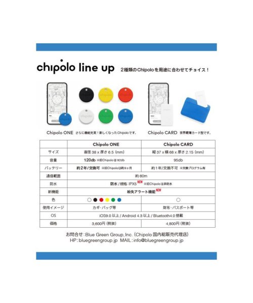 COLORS & chouette(カラーズアンドシュエット)/chipolo ONE/img09