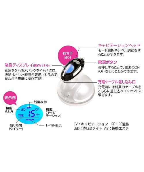 美ルルキャビスタイル 高周波 RF温熱