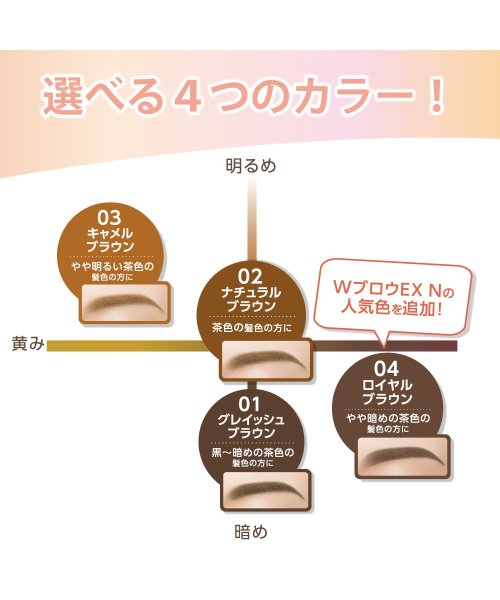 サナ ニューボーン パウダリーペンシルブロウｅｘ ０１ ニューボーン Sana New Born Magaseek