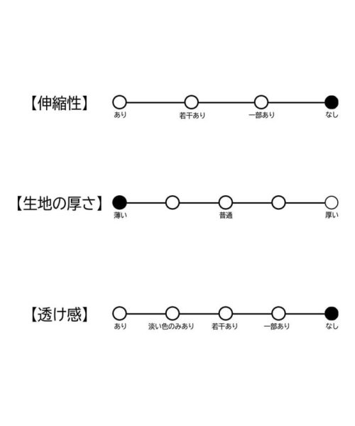 anap mimpi(アナップミンピ)/ライスコーデュロイサロペットスカート/img07