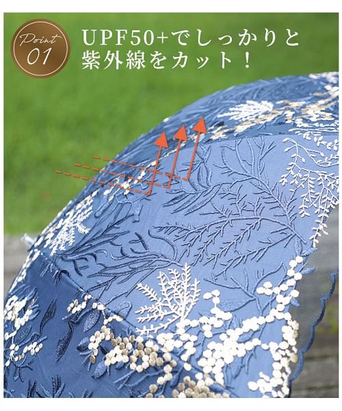 Sawa a la mode(サワアラモード)/刺繍レースの晴雨兼用折りたたみ日傘/img03