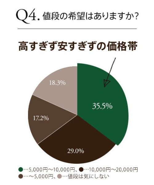 MARUKAWA(マルカワ)/★【MAGASEEK/d fashion 限定】【理想の財布】 イタリアン レザー 長財布/ビジネス ギフト 本革 サイフ メンズ 長財布 ウォレット レザー/img04