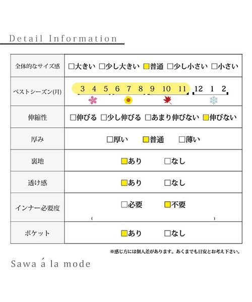 Sawa a la mode(サワアラモード)/スカラップ裾のボタニカルチュールワンピース/img19