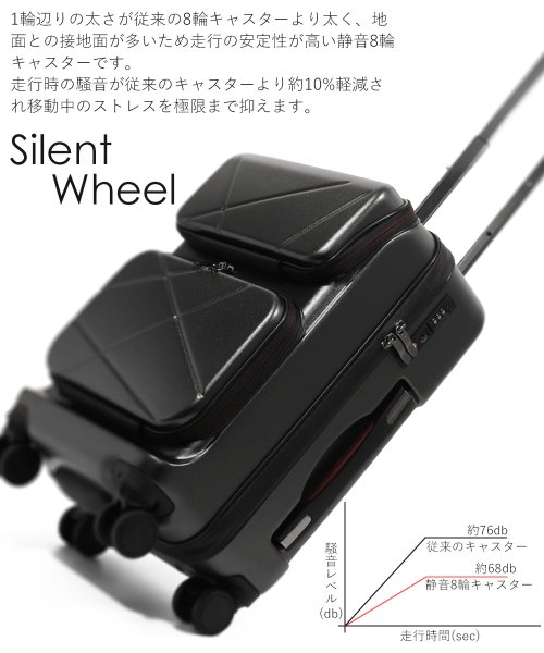 tavivako(タビバコ)/Proevo スーツケース 機内持ち込み ss フロントオープン 2ポケット ストッパー 静音 8輪 TSA 多機能 キャリーケース キャリーバッグ ビジネス/img09