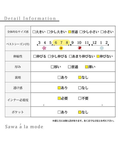 Sawa a la mode(サワアラモード)/ロングカーディガン付きボタニカルワンピース/img28