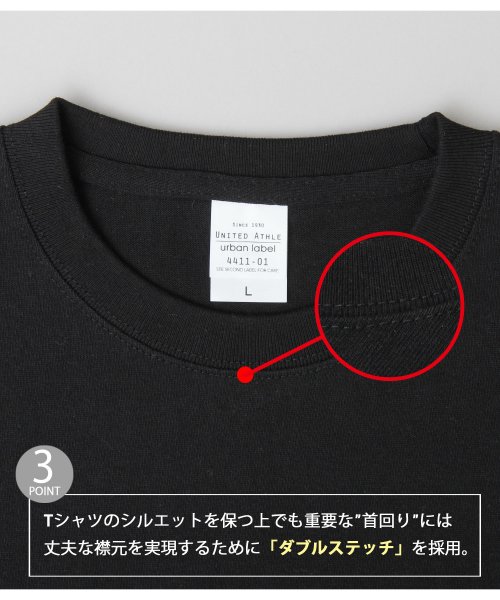 AMS SELECT(エーエムエスセレクト)/United Athle / ユナイテッドアスレ / 9.1オンス マグナムウェイト ビッグシルエットTシャツ / ビッグサイズ / 極厚 / 厚手/img04