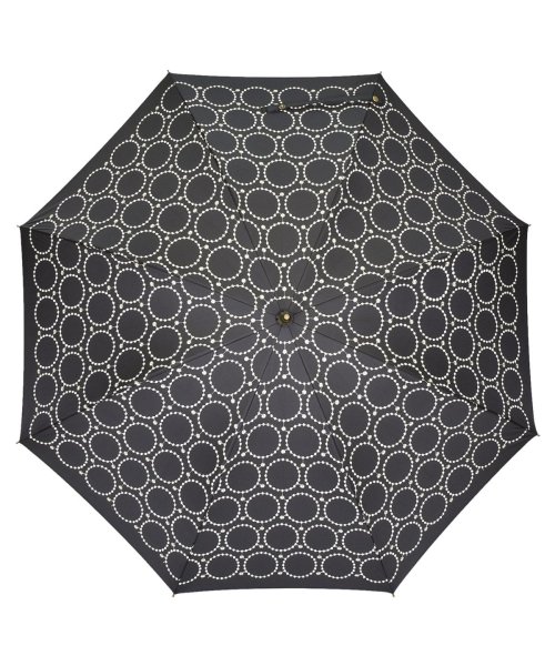 GENUINE UMBRELLA WORKS(ジェニュイン アンブレラ ワークス)/日傘 長傘 完全遮光 遮光率99% 軽量 遮光 晴専用 UVカット GENUINE UMBRELLA WORKS ジェニュイン アンブレラ ワークス 80cm /img02