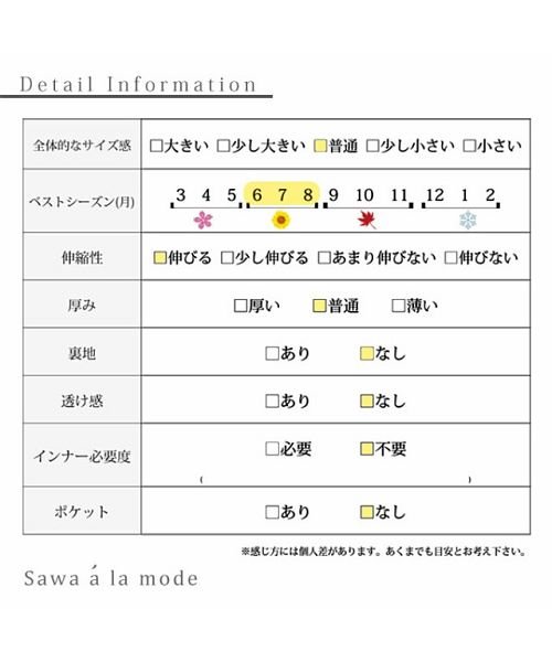Sawa a la mode(サワアラモード)/バイカラーなライン入りサマーニット/img36