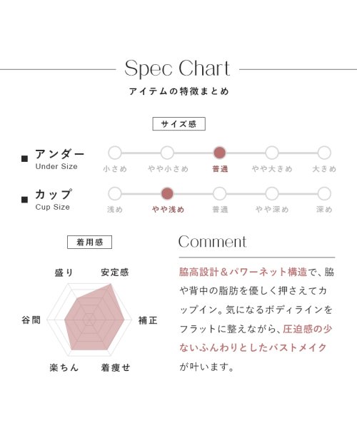 tu-hacci(ツーハッチ)/補正ブラに見えない脇肉撃退ブラ / ピオニーレースアップブラ【ブラジャー単品】【グラマー/大きいサイズ】ブラ 補正 レディース 下着 着痩せ 補正下着/img26