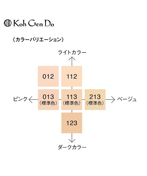KohGenDo(KohGenDo)/江原道　マイファンスィー　グロス　フィルム　ファンデーション レフィル 012/img02