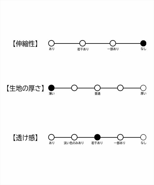 anap mimpi(アナップミンピ)/ストライプサロペット/img20