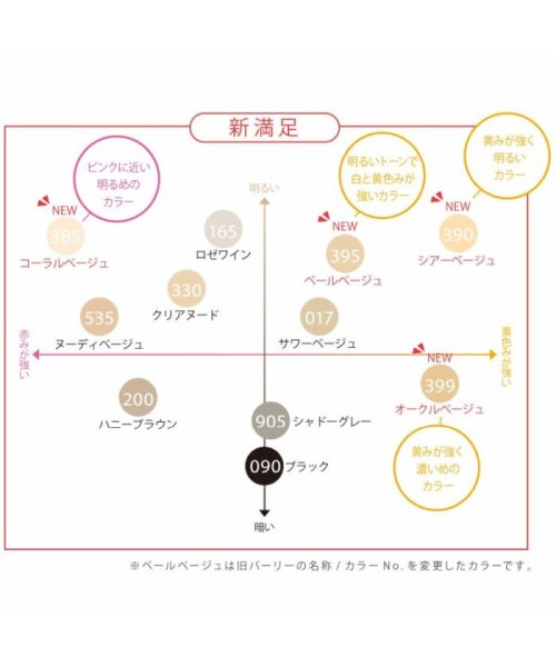 福助　ストッキング