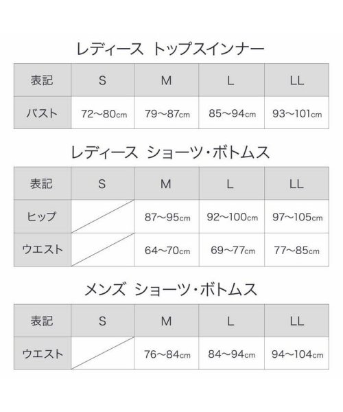 manzoku(満足)/福助 公式 レディース 満足 【サニタリー ナイト用】 エジプト綿 プレーンショーツ/img07