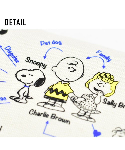 スヌーピー ポーチ 小物入れ フラップ 大きめ キャンバス 帆布 ファスナー キャラクター おしゃれ オシャレ 通勤 通学 旅行 出張 修学 小物入れ シンプル ランナー Runner Magaseek スヌーピー ポーチ 小物入れ フラップ 大きめ キャンバス 帆布 ファスナー キャラクター おしゃれ オシャレ 通勤 通学 旅行 出張 修学 小物入れ シンプル ランナー Runner Magaseek