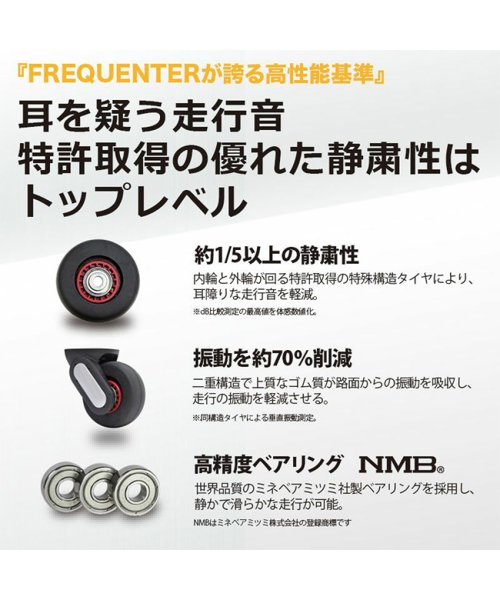 フリクエンター クラムアドバンス スーツケース Mサイズ 44L フロントオープン ストッパー付き 軽量 静音 FREQUENTER 1－218 Mサイズ ｜約