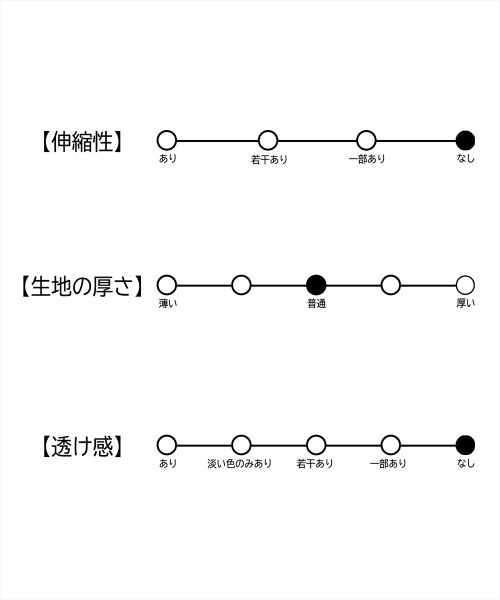 anap mimpi(アナップミンピ)/バックレースアップデニムサロペット/img17