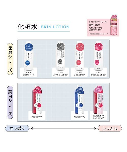 CHIFURE(ちふれ)/化粧水とてもしっとりタイプ　詰替用　/img04