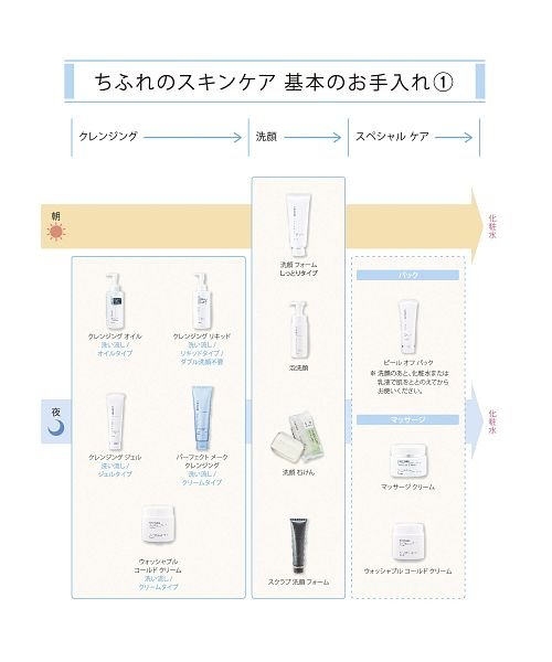 CHIFURE(ちふれ)/化粧水とてもしっとりタイプ　詰替用　/img05