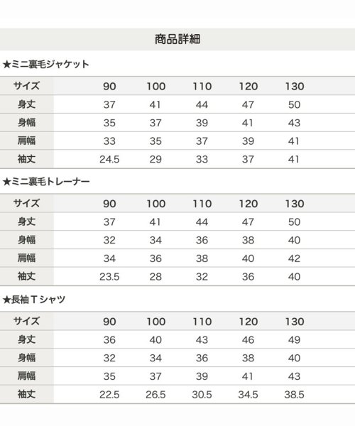 chil2(チルツー)/【子供服 2022年福袋】JR新幹線福袋　6点セット/img09