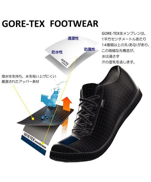 MADRAS(マドラス)/【GORE－TEX】マドラスウォーク madras Walk ゴアテックス ビジネスシューズ MW8000/img06