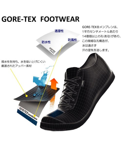 【GORE－TEX】マドラスウォーク madras Walk ゴアテックス ビジネスシューズ MW8020 マドラスウォーク madras Walk