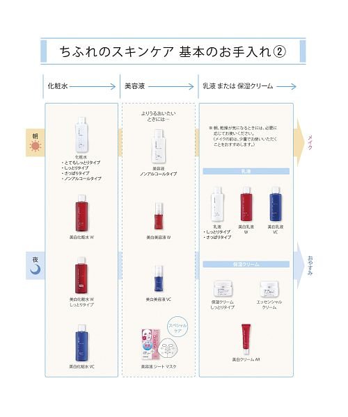 CHIFURE(ちふれ)/化粧水とてもしっとりタイプ　詰替用　/img06