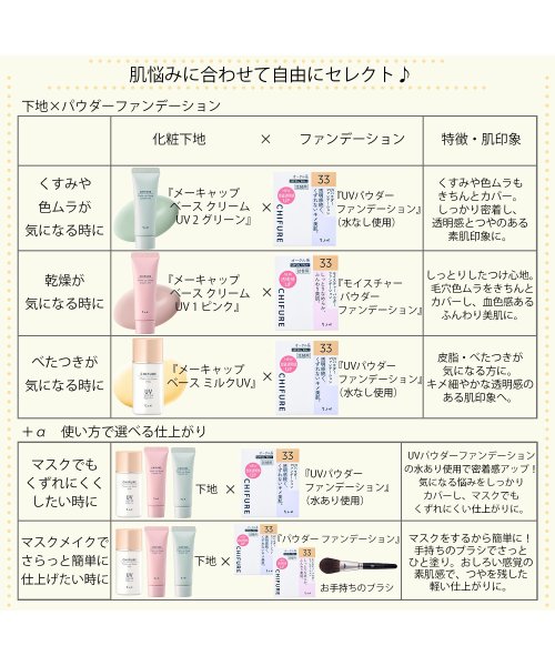CHIFURE(ちふれ)/UVパウダーファンデーション　32/img05