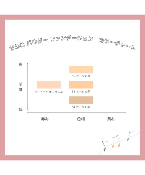 CHIFURE(ちふれ)/UVパウダーファンデーション　34/img04