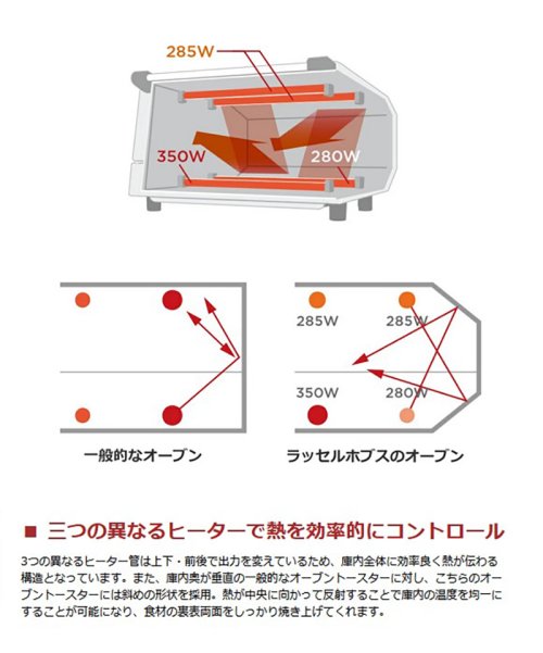 Russell Hobbs(ラッセルホブス)/【日本正規品】ラッセルホブス トースター Russell Hobbs オーブントースター 30分タイマー 温度調整 7740JP 7740JP－BK/img02