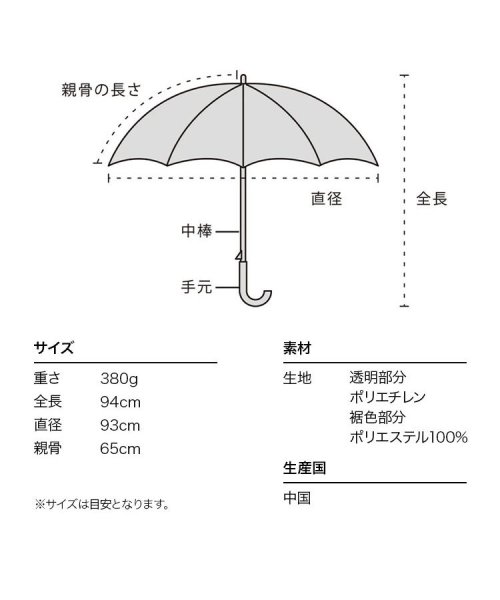 Wpc．(Wpc．)/【Wpc.公式】ビニール傘 [plantica×Wpc.]フラワーアンブレラ プラスティック 65cm レディース 長傘/img03