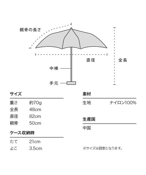 Wpc．(Wpc．)/【Wpc.公式】UNISEX SUPER AIR－LIGHT UMBRELLA/img04