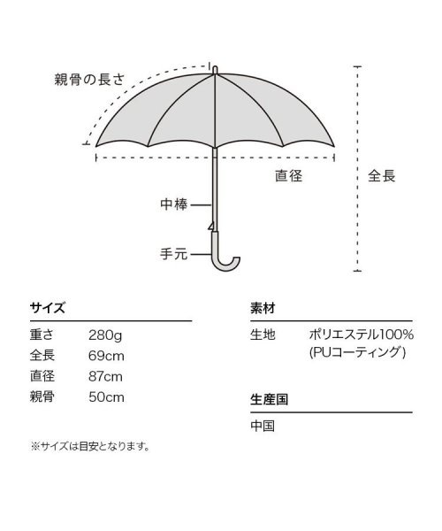 Wpc．(Wpc．)/【Wpc.公式】日傘 遮光クラシックフリル 50cm 完全遮光 遮熱 UVカット100％ 晴雨兼用 レディース 長傘/img08