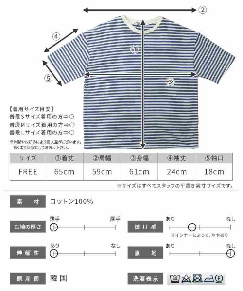 reca(レカ)/ボーダー半袖Tシャツ(210413)/img07
