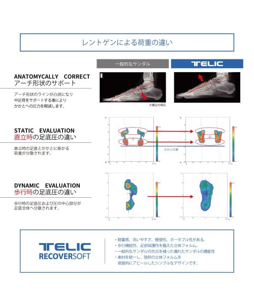 TELIC(テリック)/TELIC FLIP FLOP ユニセックス フリップ フロップ/img13