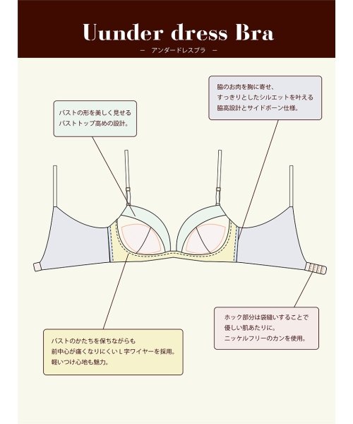 LILY BROWN Lingerie(LILY BROWN Lingerie)/【LILY BROWN Lingerie】ベーシックフラワーレース アンダードレス ブラ/img04