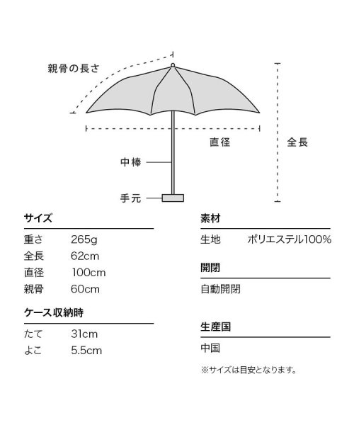 Wpc．(Wpc．)/【Wpc.公式】「ダントツ撥水」アンヌレラ UNNURELLA ミニ 60 AUTOMATIC 濡らさない傘 自動開閉 晴雨兼用 メンズ レディース 折り畳み傘/img16