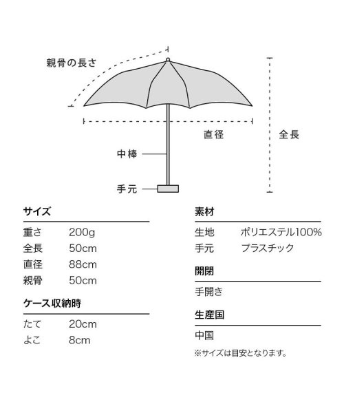 Wpc．(Wpc．)/【Wpc.公式】雨傘 ハナプリント ミニ  50cm 継続はっ水 晴雨兼用 レディース 折りたたみ傘/img04