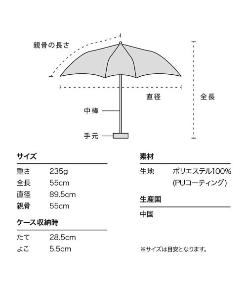 Wpc．(Wpc．)/【Wpc.公式】日傘 遮光軽量ASCパラソル ミニ 55cm 自動開閉 完全遮光 UVカット100％ 晴雨兼用/img05