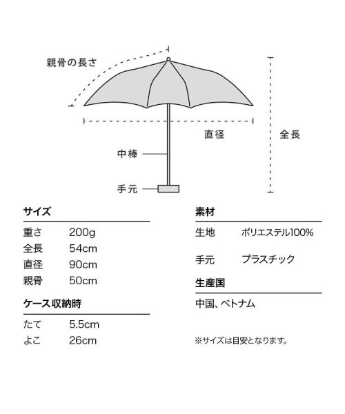 Wpc．(Wpc．)/【Wpc.公式】雨傘 バイアスチェック ミニ  50cm 継続はっ水 晴雨兼用 レディース 折りたたみ傘/img06