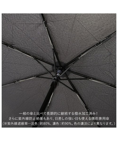 BACKYARD FAMILY(バックヤードファミリー)/W by WPC. ASC Folding Umbrella 安全自動開閉機能/img05