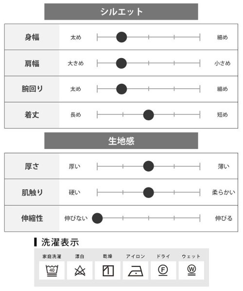  GENELESS(GENELESS)/マウンテンパーカー メンズ ウインドブレーカー マンパー 撥水 春 大人 おしゃれ 通勤 通学 ブルゾン/img31